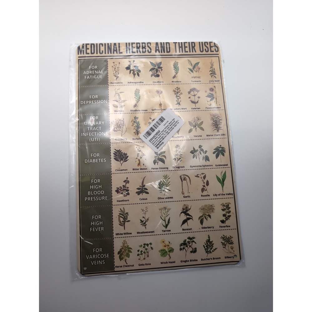 Medicinal Herbs And There‎ Uses-Steel Decor Sign 12x8